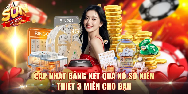 Bảng Kết Quả Xổ Số