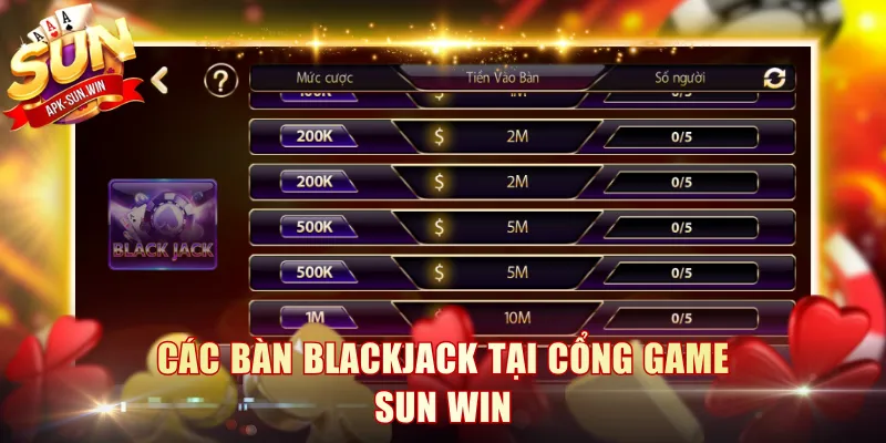 Các bàn blackjack tại cổng game Sun Win