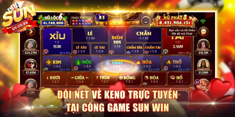 Đôi nét về Keno trực tuyến tại cổng game Sun Win