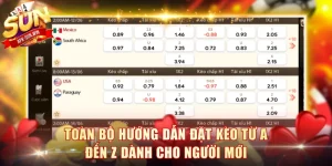 Hướng Dẫn Đặt Kèo