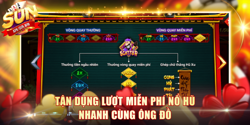 Tận dụng lượt miễn phí nổ hũ nhanh cùng Ông Đồ