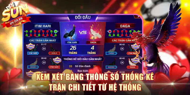 Xem xét bảng thông số thống kê trận chi tiết từ hệ thống