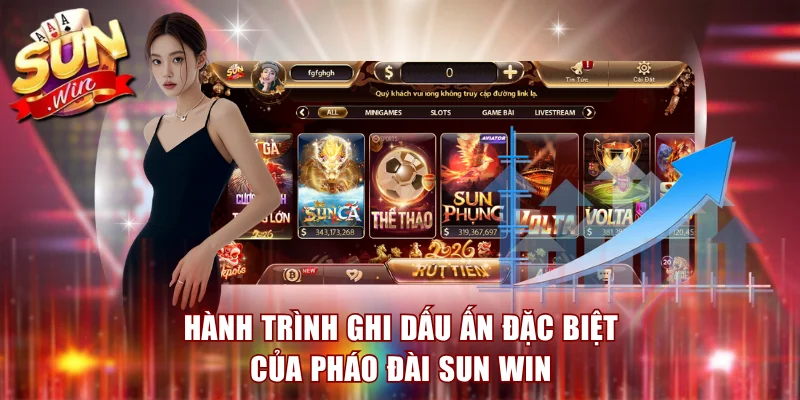 Sun Win - Nhà Cái Cá Cược - Sẵn Sàng Bùng Nổ Mọi Trải Nghiệm 7 Hành trình ghi dấu ấn đặc biệt của pháo đài Sun Win